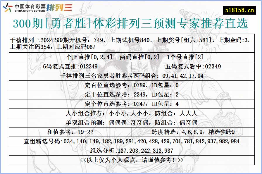 300期[勇者胜]体彩排列三预测专家推荐直选