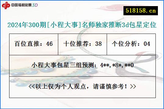 2024年300期[小程大事]名师独家推断3d包星定位