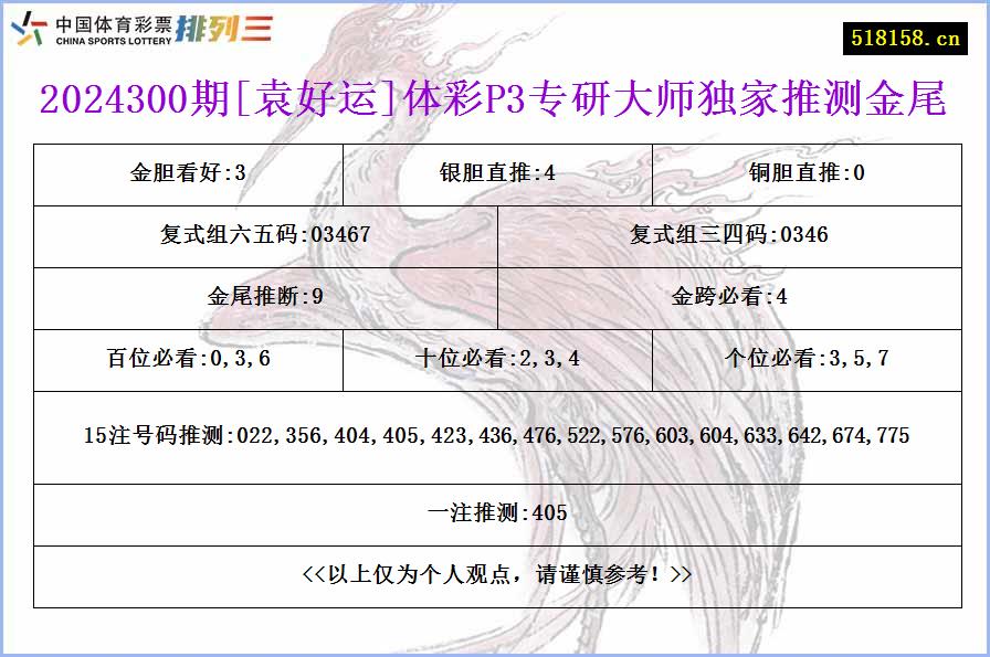 2024300期[袁好运]体彩P3专研大师独家推测金尾