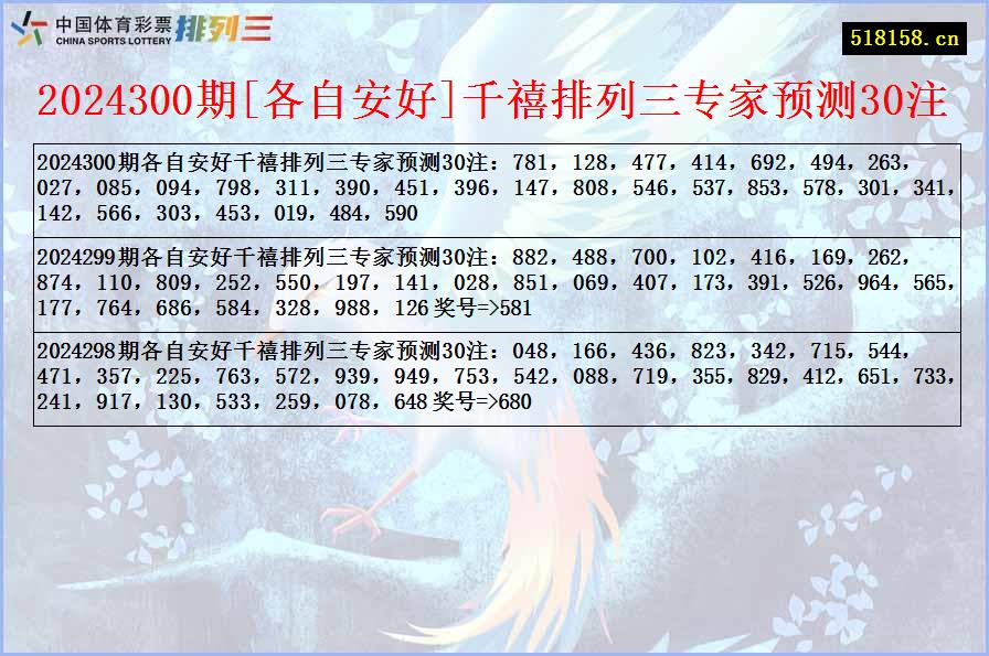 2024300期[各自安好]千禧排列三专家预测30注