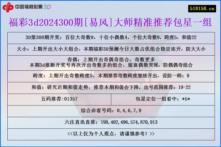 福彩3d2024300期[易风]大师精准推荐包星一组