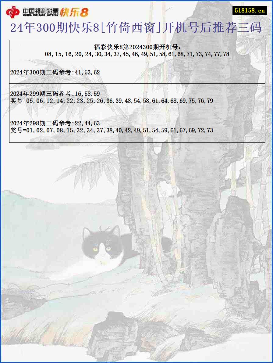 24年300期快乐8[竹倚西窗]开机号后推荐三码