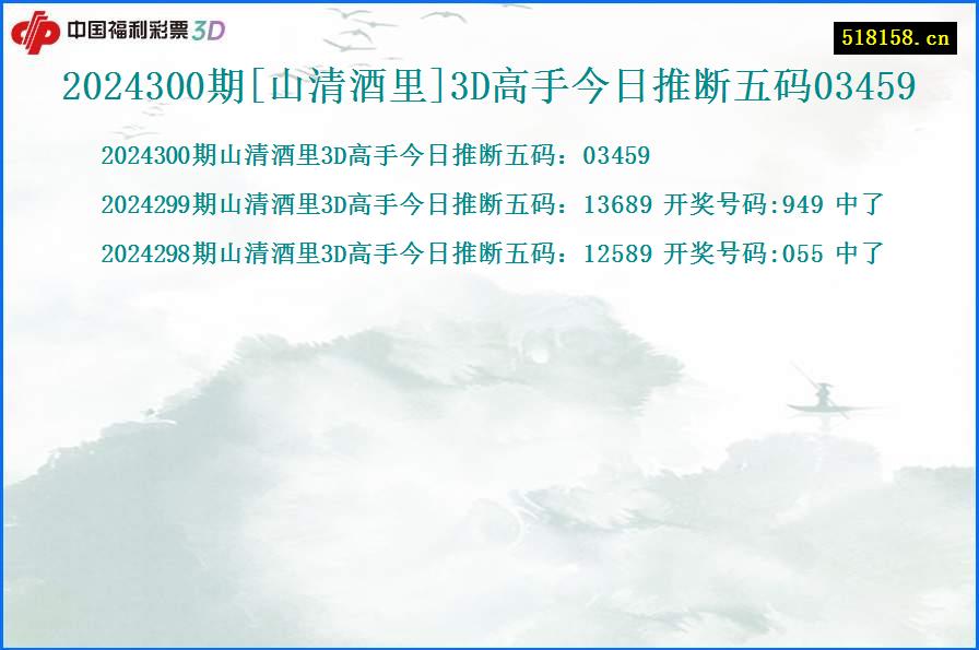 2024300期[山清酒里]3D高手今日推断五码03459