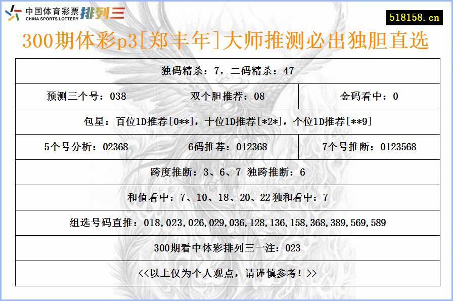 300期体彩p3[郑丰年]大师推测必出独胆直选