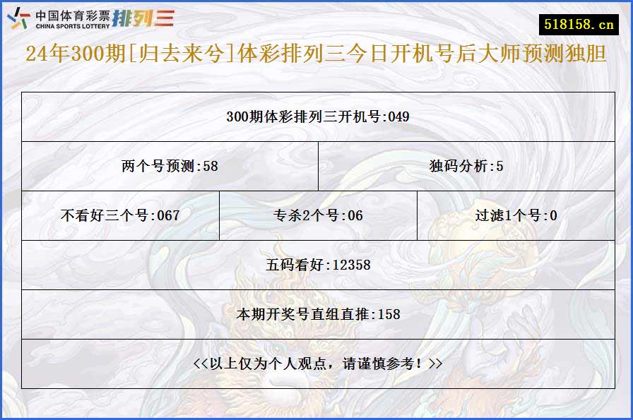 24年300期[归去来兮]体彩排列三今日开机号后大师预测独胆