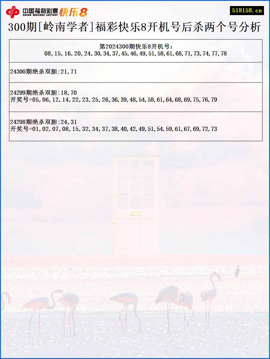 300期[岭南学者]福彩快乐8开机号后杀两个号分析