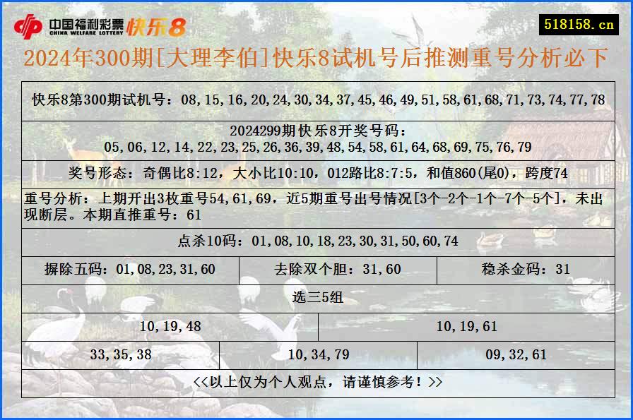 2024年300期[大理李伯]快乐8试机号后推测重号分析必下