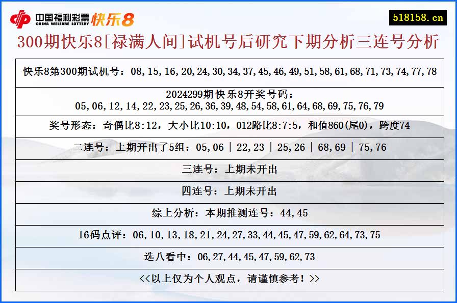 300期快乐8[禄满人间]试机号后研究下期分析三连号分析