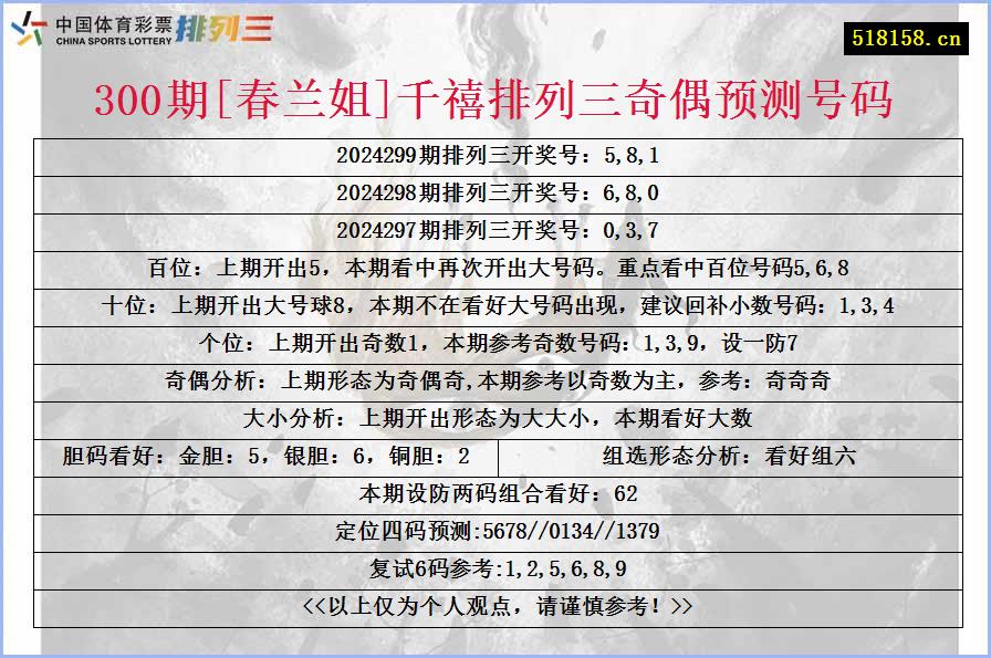 300期[春兰姐]千禧排列三奇偶预测号码