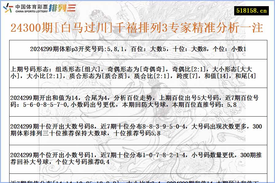 24300期[白马过川]千禧排列3专家精准分析一注