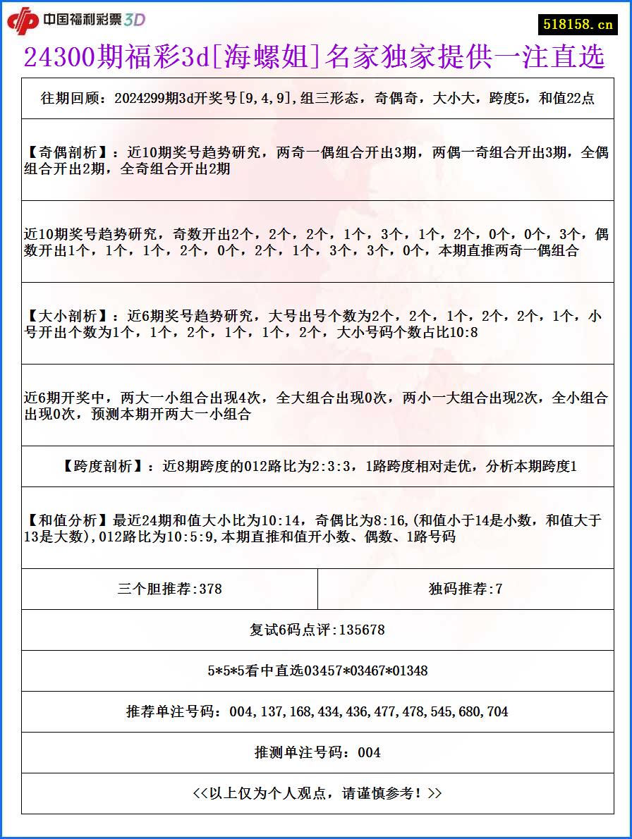 24300期福彩3d[海螺姐]名家独家提供一注直选