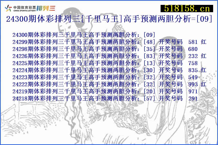 24300期体彩排列三[千里马王]高手预测两胆分析=[09]