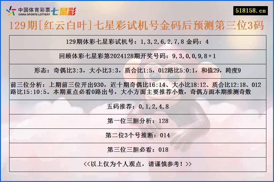 129期[红云白叶]七星彩试机号金码后预测第三位3码