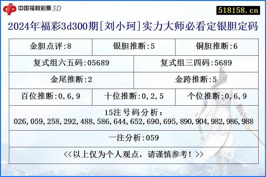 2024年福彩3d300期[刘小珂]实力大师必看定银胆定码