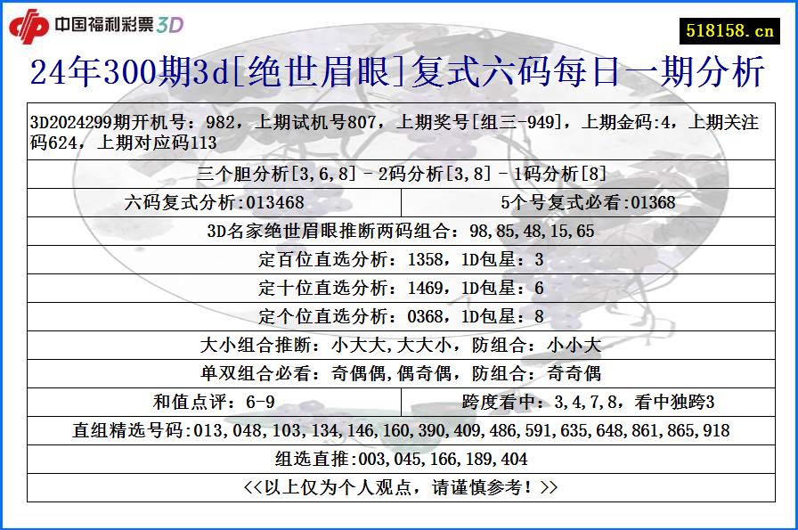 24年300期3d[绝世眉眼]复式六码每日一期分析