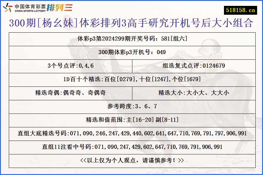 300期[杨幺妹]体彩排列3高手研究开机号后大小组合