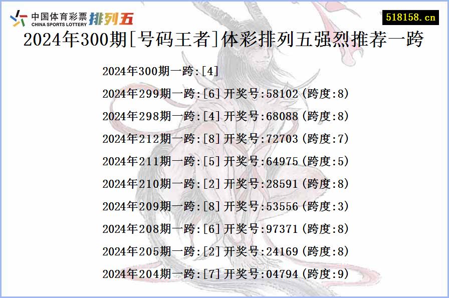 2024年300期[号码王者]体彩排列五强烈推荐一跨