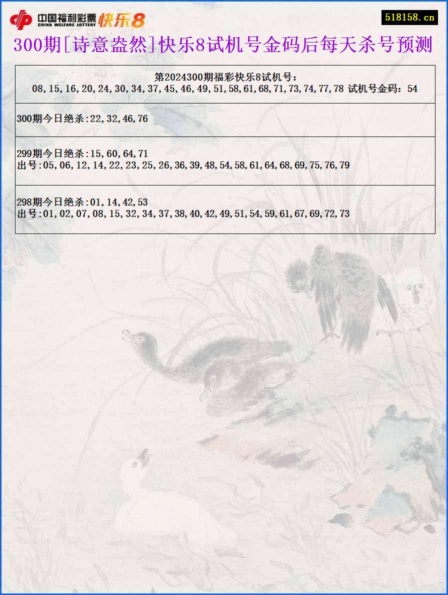 300期[诗意盎然]快乐8试机号金码后每天杀号预测