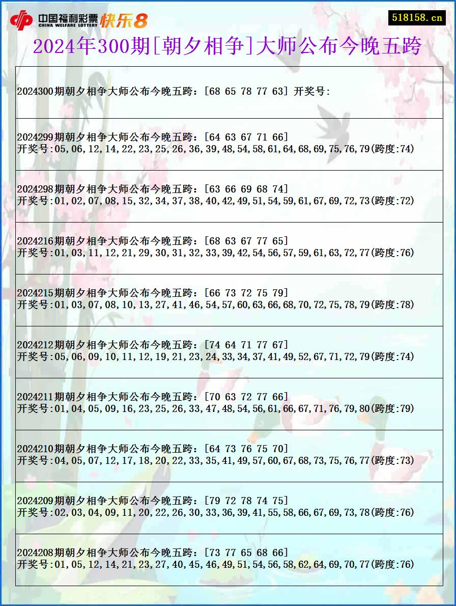 2024年300期[朝夕相争]大师公布今晚五跨