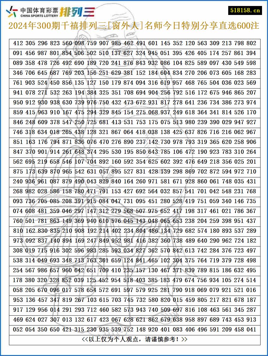 2024年300期千禧排列三[窗外人]名师今日特别分享直选600注