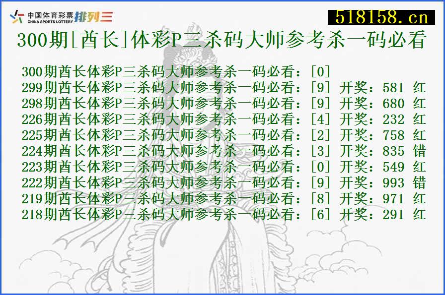 300期[酋长]体彩P三杀码大师参考杀一码必看