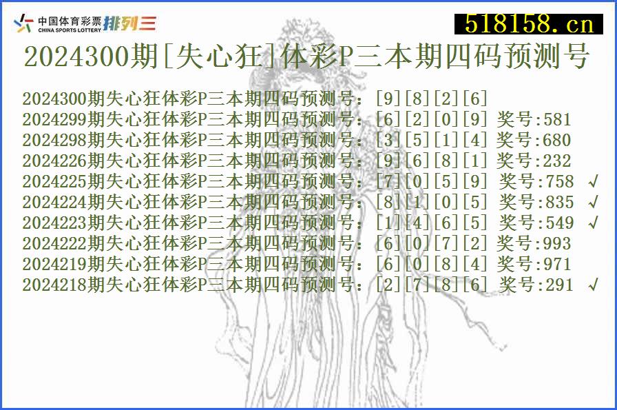 2024300期[失心狂]体彩P三本期四码预测号