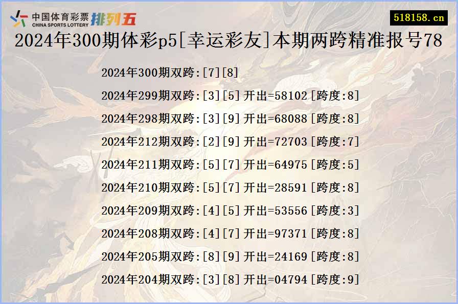 2024年300期体彩p5[幸运彩友]本期两跨精准报号78