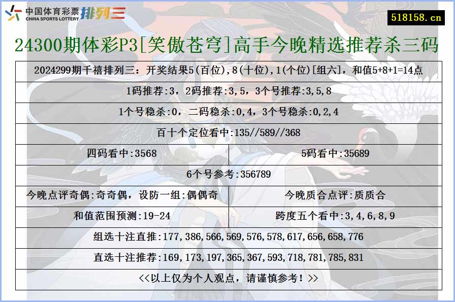 24300期体彩P3[笑傲苍穹]高手今晚精选推荐杀三码