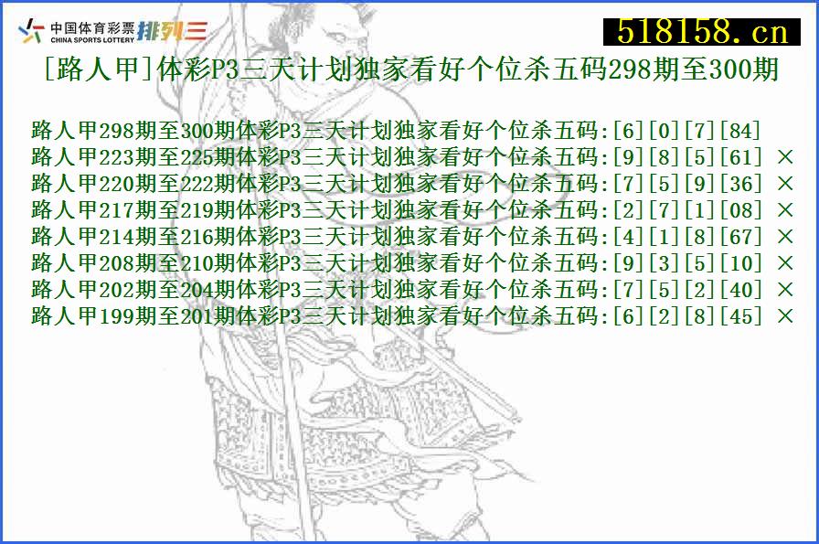 [路人甲]体彩P3三天计划独家看好个位杀五码298期至300期