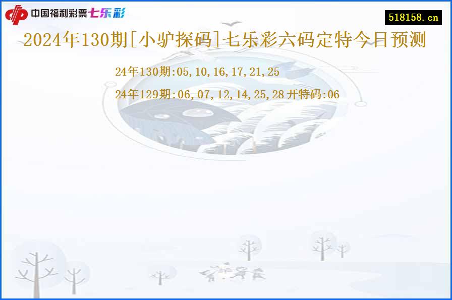 2024年130期[小驴探码]七乐彩六码定特今日预测