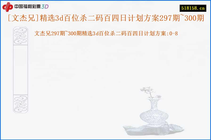 [文杰兄]精选3d百位杀二码百四日计划方案297期~300期