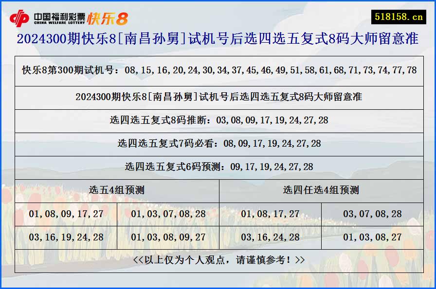 2024300期快乐8[南昌孙舅]试机号后选四选五复式8码大师留意准