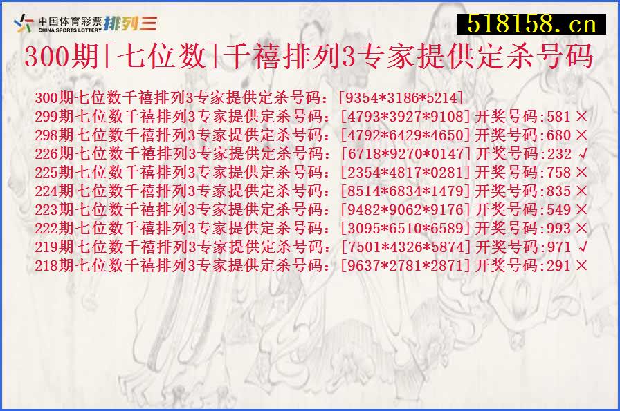 300期[七位数]千禧排列3专家提供定杀号码