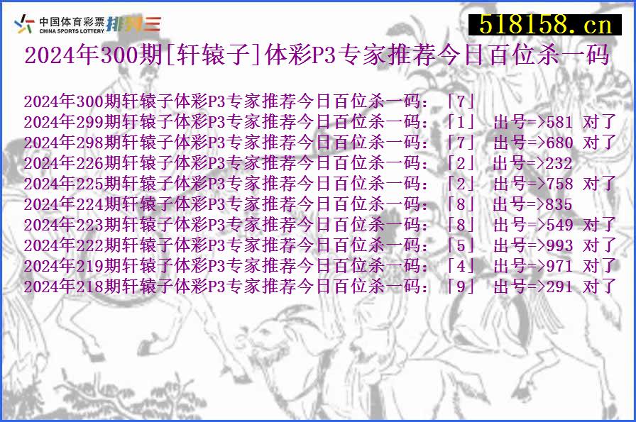 2024年300期[轩辕子]体彩P3专家推荐今日百位杀一码