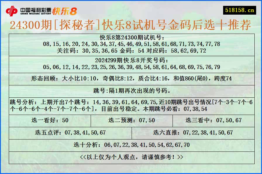 24300期[探秘者]快乐8试机号金码后选十推荐