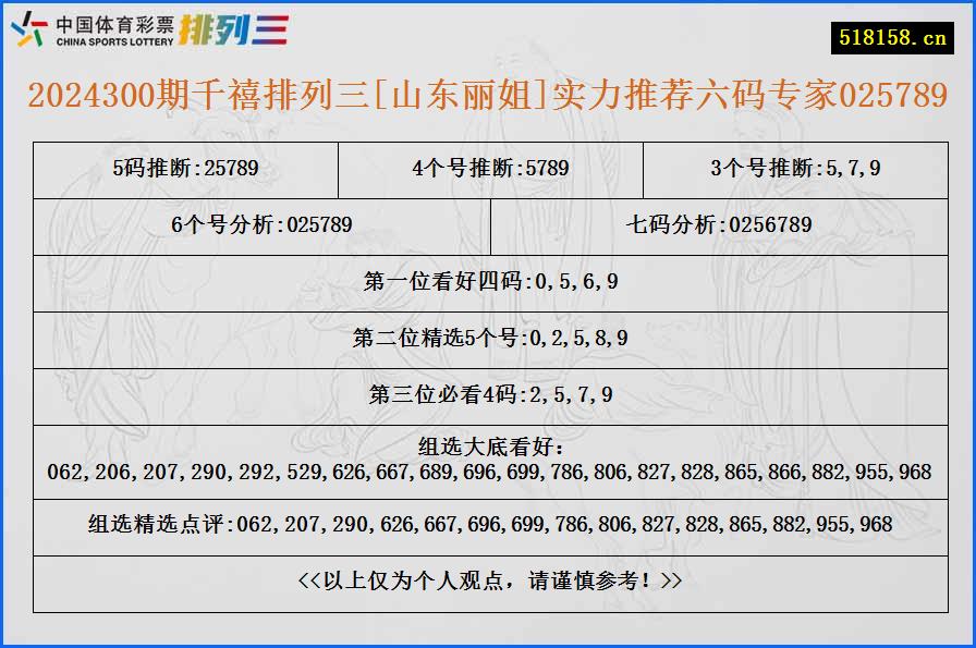 2024300期千禧排列三[山东丽姐]实力推荐六码专家025789