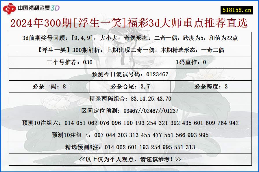 2024年300期[浮生一笑]福彩3d大师重点推荐直选