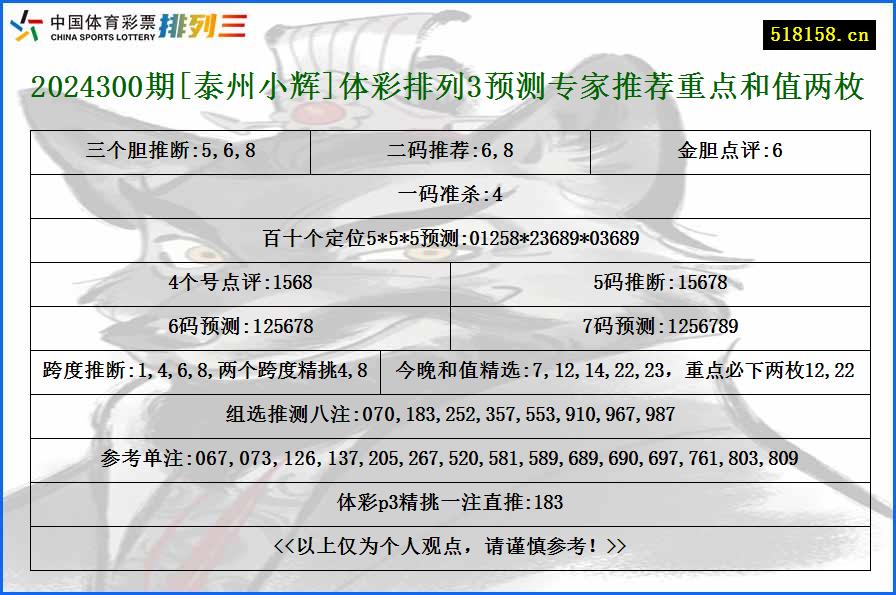 2024300期[泰州小辉]体彩排列3预测专家推荐重点和值两枚