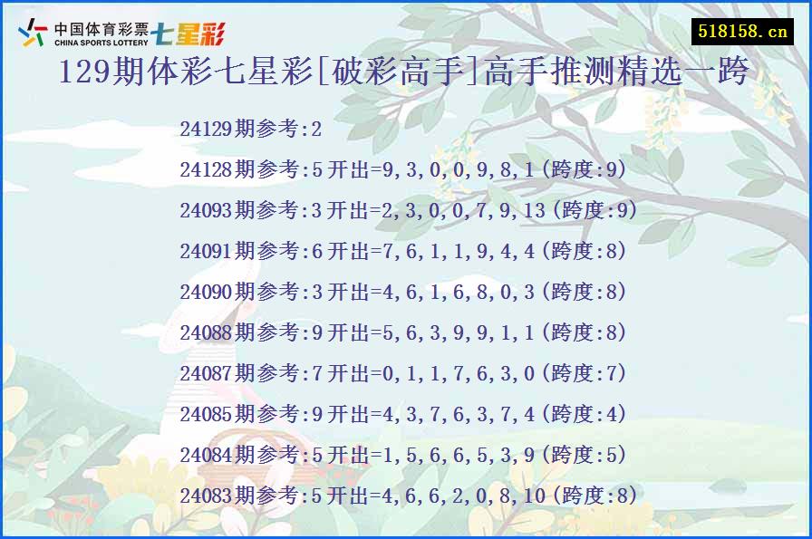 129期体彩七星彩[破彩高手]高手推测精选一跨