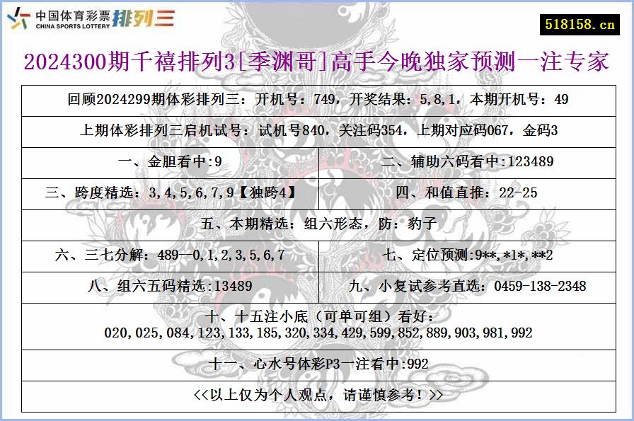 2024300期千禧排列3[季渊哥]高手今晚独家预测一注专家