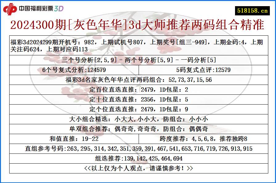 2024300期[灰色年华]3d大师推荐两码组合精准