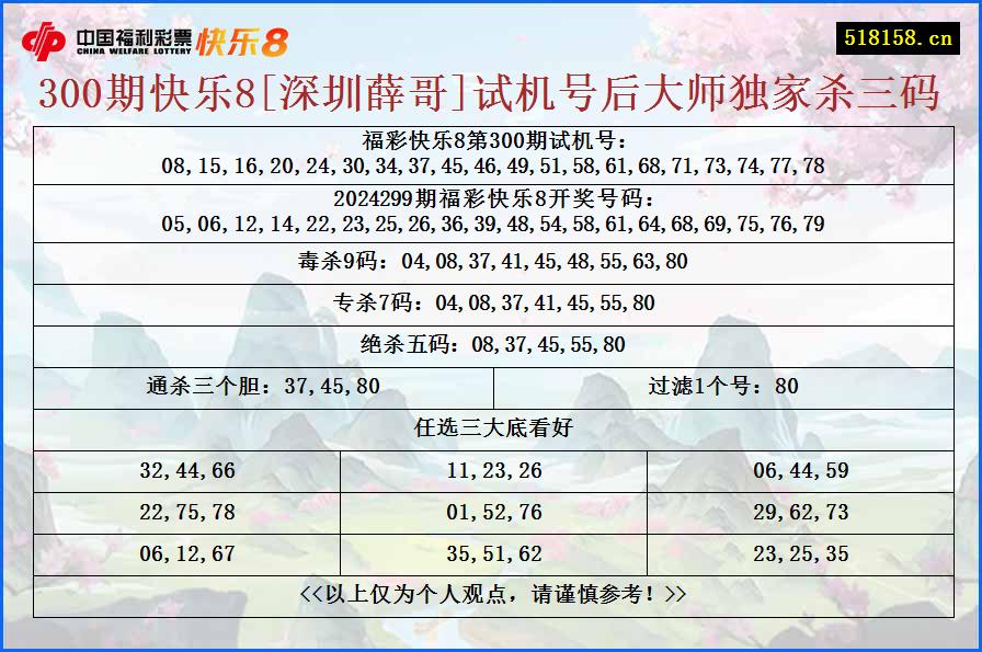 300期快乐8[深圳薛哥]试机号后大师独家杀三码