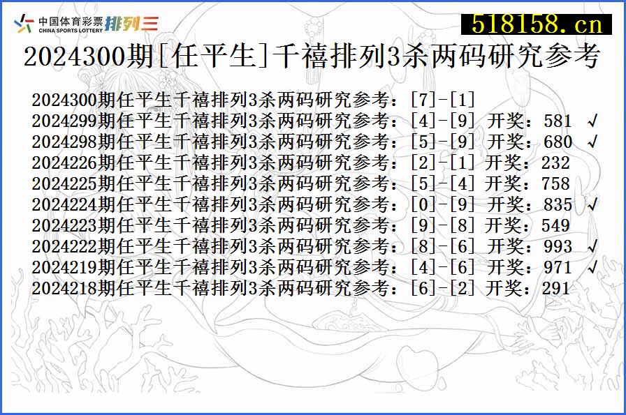 2024300期[任平生]千禧排列3杀两码研究参考