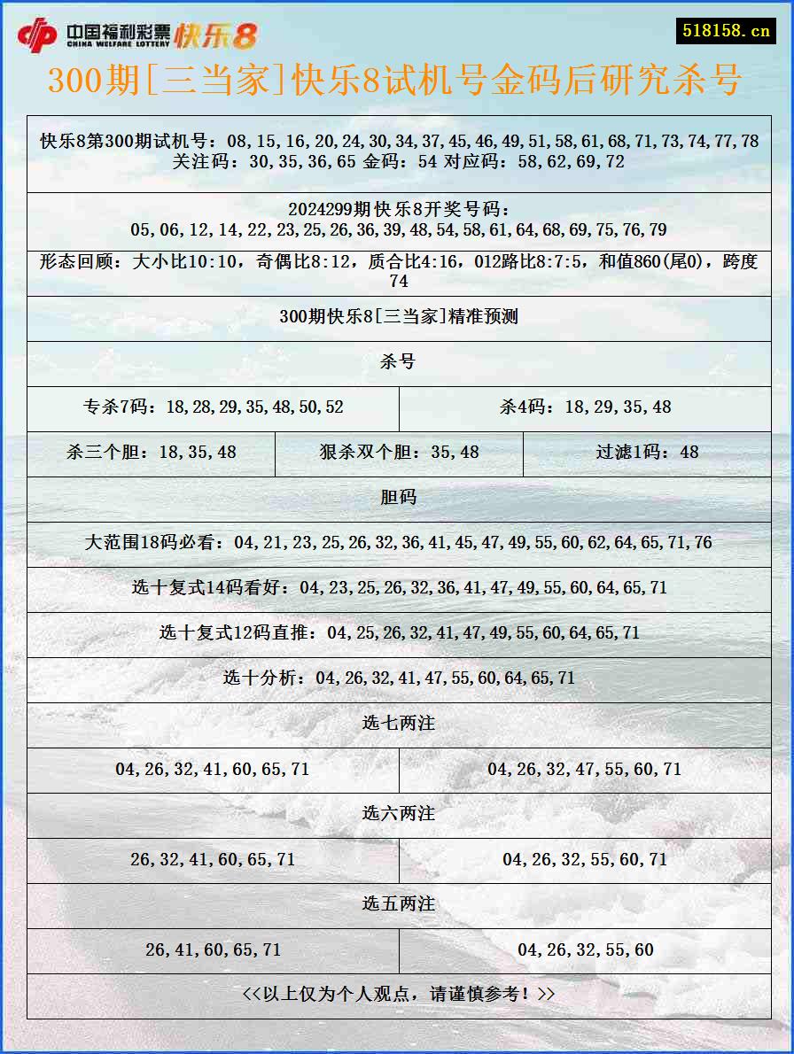 300期[三当家]快乐8试机号金码后研究杀号