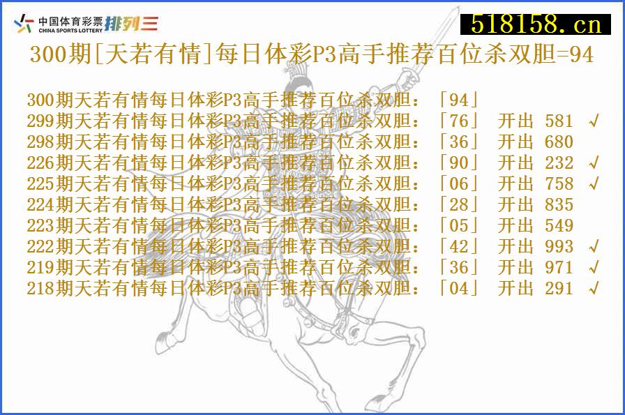 300期[天若有情]每日体彩P3高手推荐百位杀双胆=94