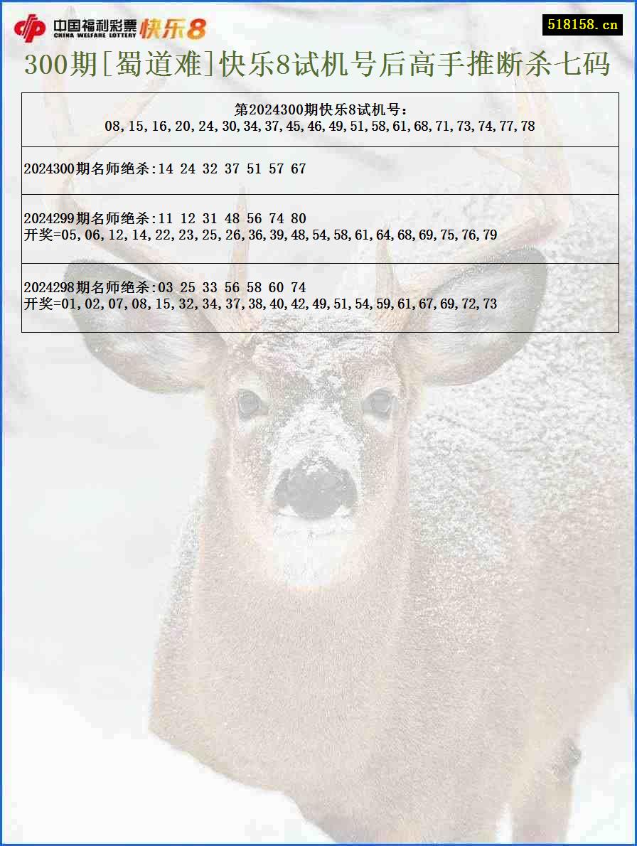300期[蜀道难]快乐8试机号后高手推断杀七码