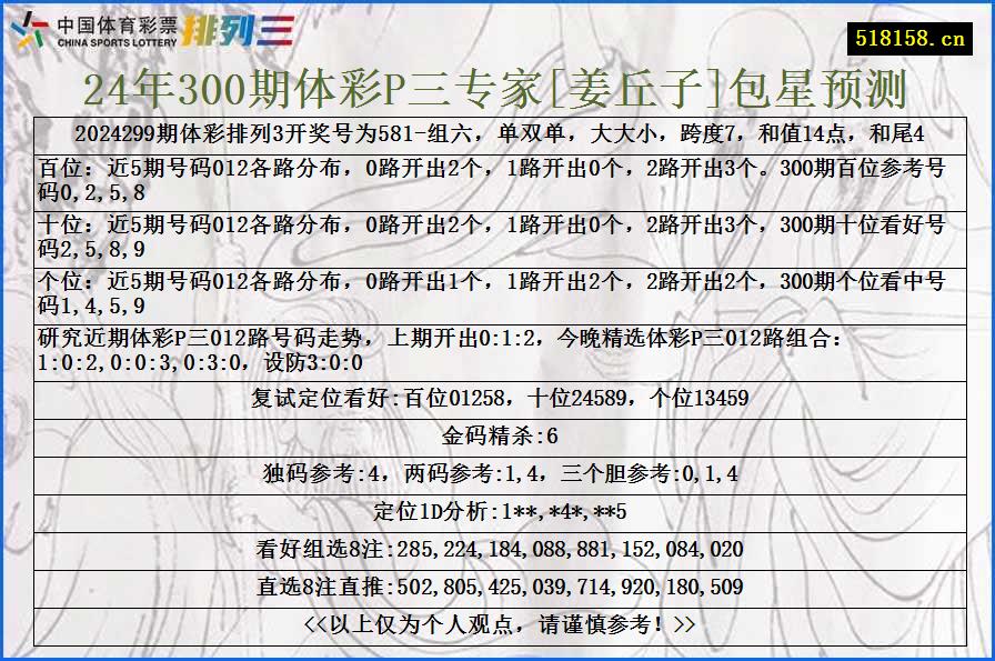 24年300期体彩P三专家[姜丘子]包星预测