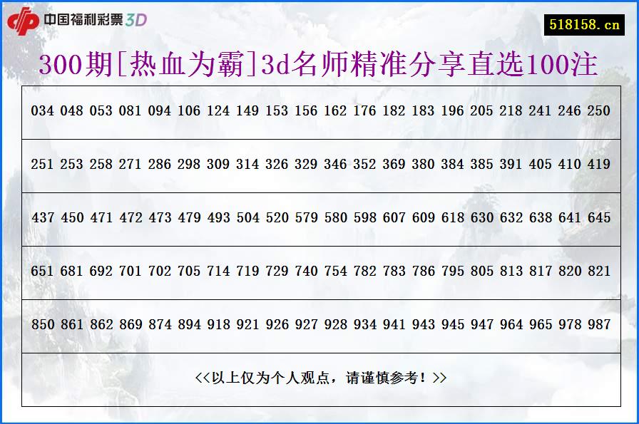 300期[热血为霸]3d名师精准分享直选100注