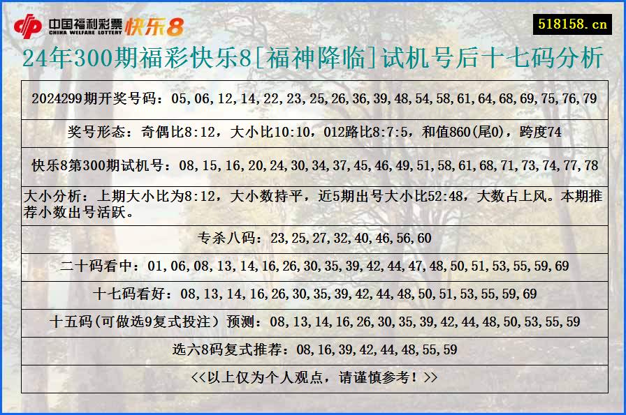 24年300期福彩快乐8[福神降临]试机号后十七码分析