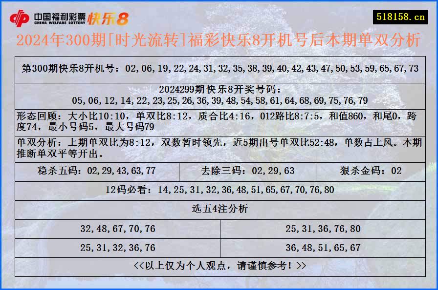 2024年300期[时光流转]福彩快乐8开机号后本期单双分析